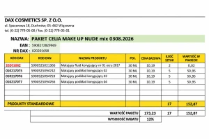 CELIA PAKIET NUDE MAKE-UP MIX 308/2026